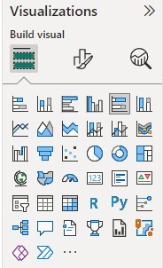 Customizing X-Axis Order in Power BI